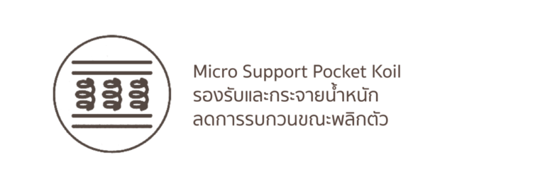 Micro Support Pocket Koil | ที่นอนเมมโมรี่โฟม Kloud Ultimo